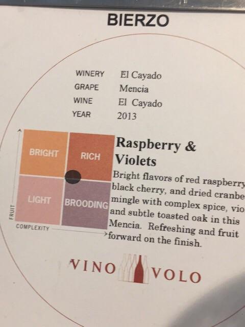 Cor Red Blend